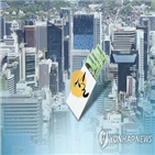 기업,작년,올해,휴무