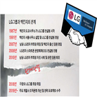 맥킨지,스마트폰,컨설팅,LG그룹,LG전자,인사,회장,관계