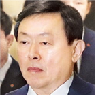 회장,혁신,신년사,지난해,디지털