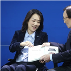 장애인,의지,대표