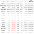 가상화폐,상승세,보이,비트코인