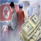 북한,제재,해외,노동자,송출