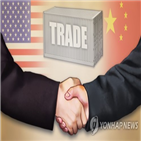중국,미국,1단계,무역합의,행정부,트럼프,대한,관세,협상