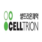 셀트리온,셀트리온헬스케어,셀트리온제약