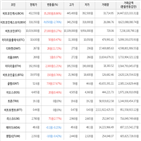 보이,가상화폐,거래,비트코인