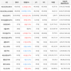 보이,가상화폐,비트코인