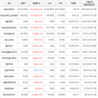 가상화폐,보이,상승세,거래,비트코인