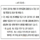 연휴,지급,만기,대출,연장