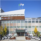 고양시,여성친화도