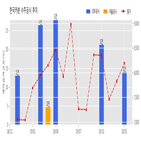 계약,한국카본,기사