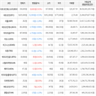 보이,가상화폐,비트코인,상승세