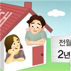 도입,전월세,전셋값,제도,계약갱신청구권,상한제,법안,국회,정부,시행