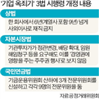 시행령,사외이사,국민연금,기업,임기,상장사,정부