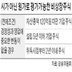 공정가치,평가,비상장,스타트업