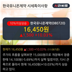 차트,기사,종목