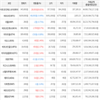 보이,가상화폐,비트코인,상승세