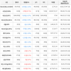 보이,가상화폐,비트코인,상승세