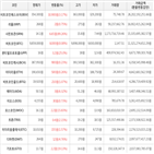 상승세,보이,가상화폐