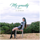 예지,공개,기대감