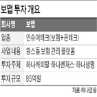 투자,보험,테크,업체,하나금융,플랫폼,계열사