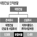 태영건설,지주회사,주주,체제,티와이홀딩스,결정