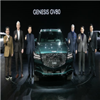 현대차,판매,출시