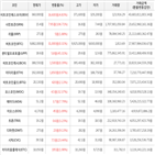 가상화폐,상승세,보이