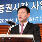 상품,시장,확대,지수,거래소