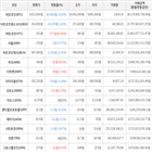 보이,가상화폐,비트코인