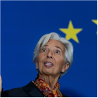 연휴,주목,유로존,진행,미국,재정지출,확대