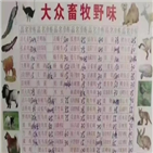 야생동물,중국,중국인,우한,먹는,폐렴,사스,동물,대유행