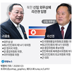 외무상,외교단,연회,임명,신임