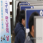 부업,지난해,이후,전년,취업자,대비,10.0,가구주,급증,분석