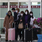 외교부,국민,여행경보