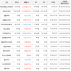 보이,가상화폐,비트코인,상승세
