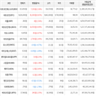 보이,가상화폐,상승,비트코인