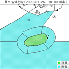 오후,풍랑주의보,기상청,제주도