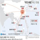 출장,우한,중국,상황,지역,현지,직원,기업,금지,공장