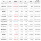 가상화폐,상승,보이,비트코인