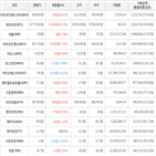 보이,가상화폐,거래,비트코인