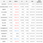 가상화폐,상승,보이,거래