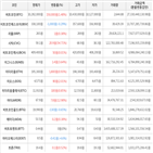 보이,가상화폐,상승,비트코인