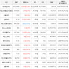 가상화폐,보이,비트코인,상승세