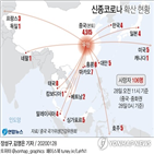 사스,중국,경제,사태,충격,신종,코로나,연구원,성장률,진정