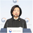 모태펀드,벤처투자,스타트업,펀드,출자,지난해,조성,올해,규모