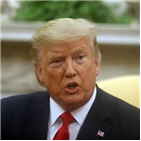 기준금리,트럼프,금리