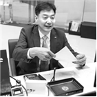 상품,네오,신한금융,투자자문