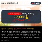 NHN,유지