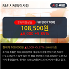 영업이익,최근,매출액,분기