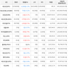 보이,가상화폐,비트코인,상승세